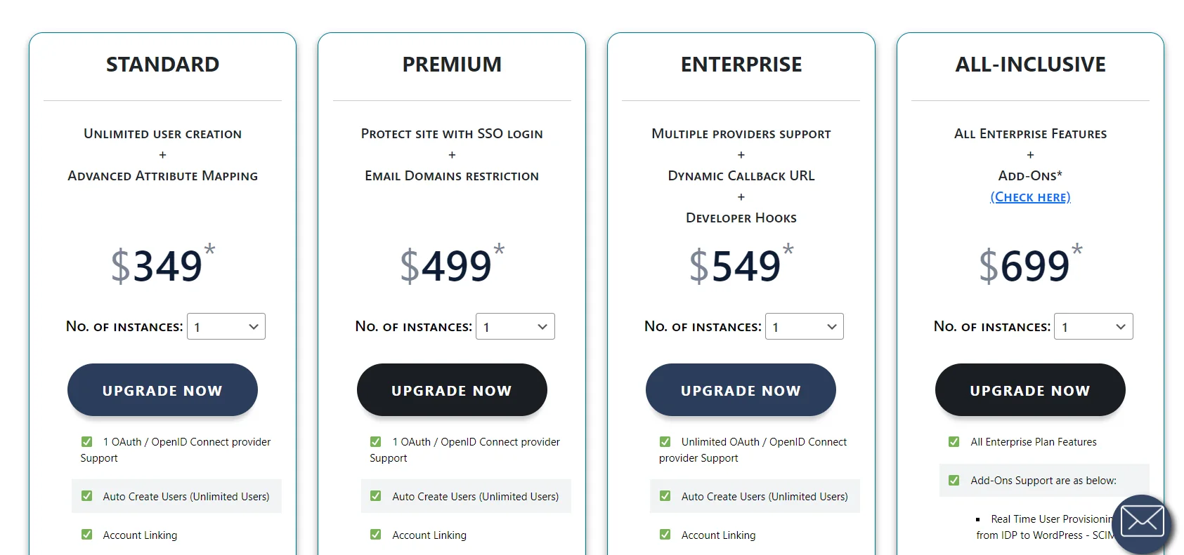 OAuth Single Sign-On License upgrade